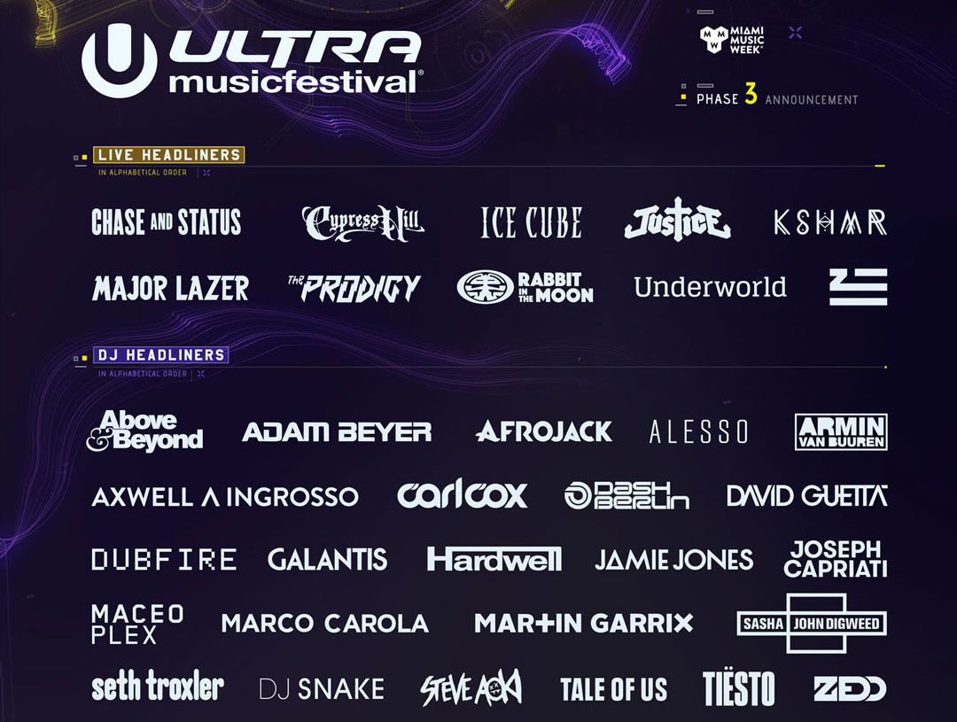 ultra music festival line-up