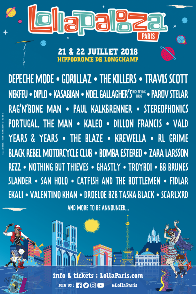 Lollapalooza Paris 2018 Poster