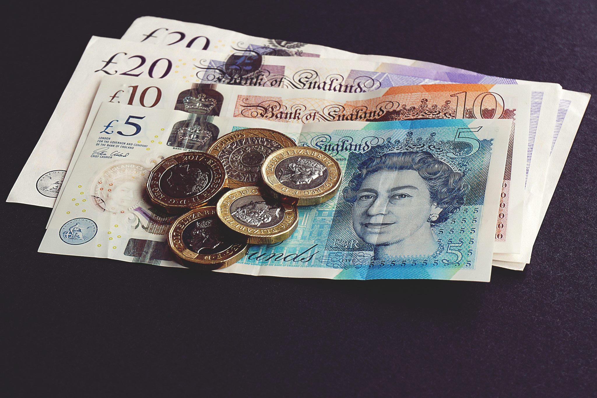 GBP | Pound Sterling